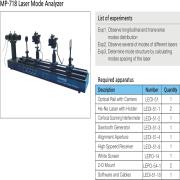 MP-718 Laser Mode Analyzer(0).jpg